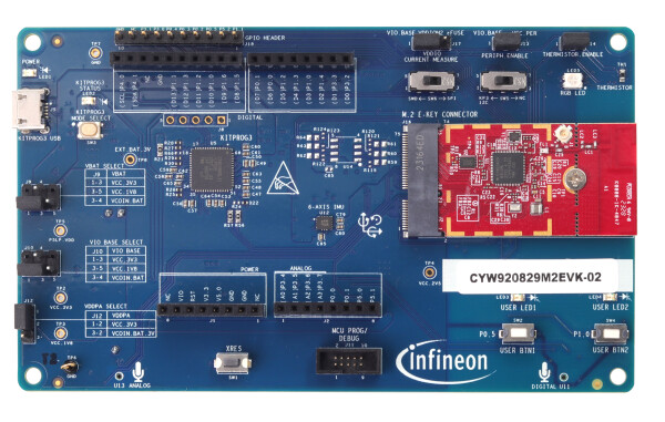 CYW20829 - AIROC™ Bluetooth® Low Energy 5.4 MCU