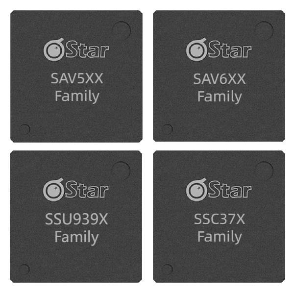 SigmaStar SAV5XX/SAV6XX/SSC37X/SSU939X Product family