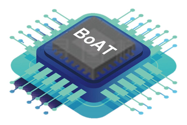 BoAT Blockchain Framework