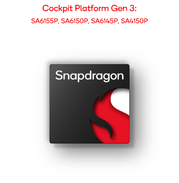 Snapdragon® Automotive SA61xxP product family