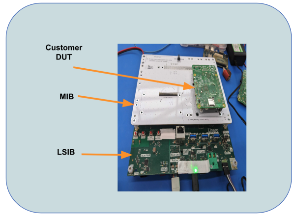 Linaro Automation Appliance (LAA)