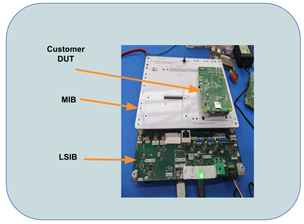 Linaro Automation Appliance (LAA) Linaro Automation Appliance (LAA)